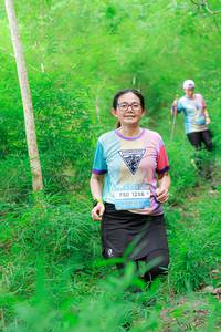 BIB: 1258
                            <button type="button" onclick="openModal(22094825)" class="btn btn-primary btn-sm float-right btn-popup" data-toggle="modal" data-target=".modal-high-quality">
                        <i class="fas fa-shopping-cart"></i> Add to Cart
                    </button>
                                            <button type="button" onclick="isThisMe(22094825, true)" class="btn btn-success btn-sm float-right btn-popup btn-isme hidden" data-toggle="tooltip" data-placement="bottom" title="นี่คือรูปของคุณใช่ไหม คลิกที่นี่เพื่อเอาเข้าอัลบั้ม">
                        <i class="fas fa-plus"></i> Add to album
                    </button>
                    <button type="button" onclick="isThisMe(22094825, false)" class="btn btn-warning btn-sm float-right btn-popup btn-isnotme hidden">
                        <i class="fas fa-ban"></i> Remove from album
                    </button>